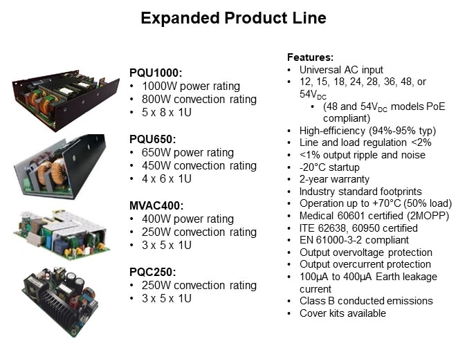 Image of Murata Power Solutions Open Frame, Low-Power, Front End AC/DC Power Supplies - Product Line