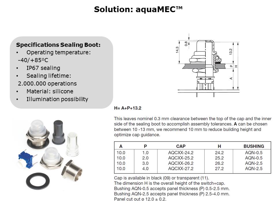 Switches Slide 18