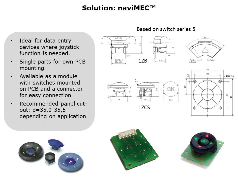 Switches Slide 20