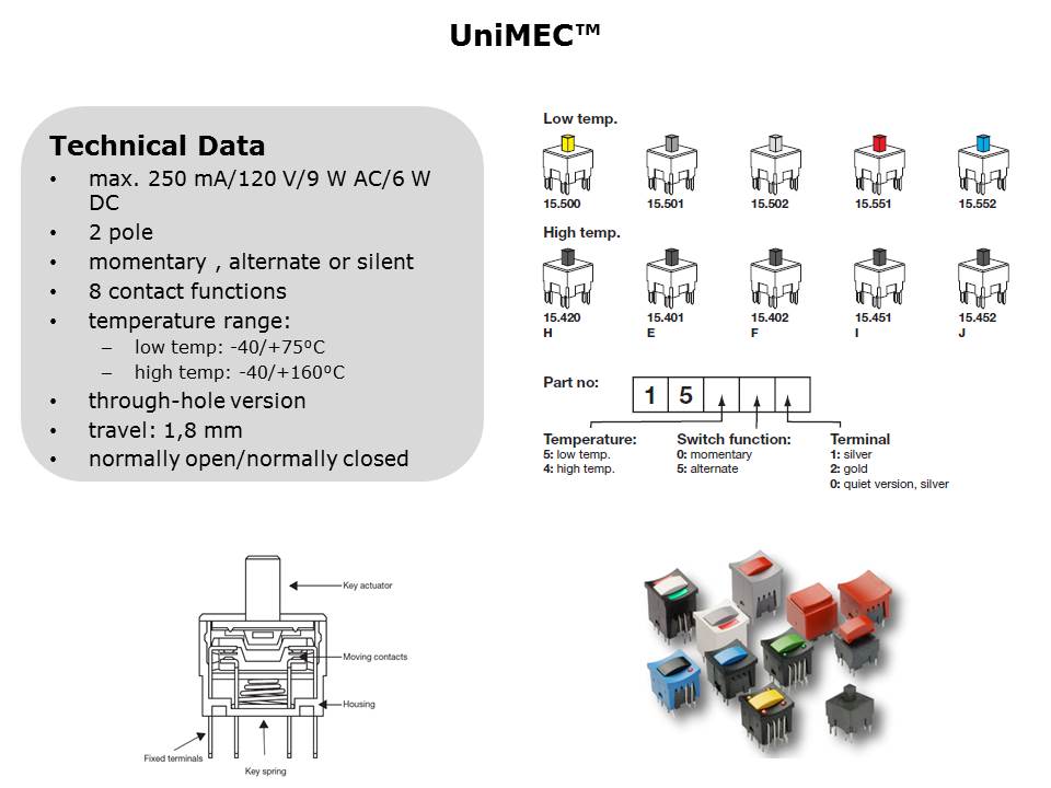 Switches Slide 3