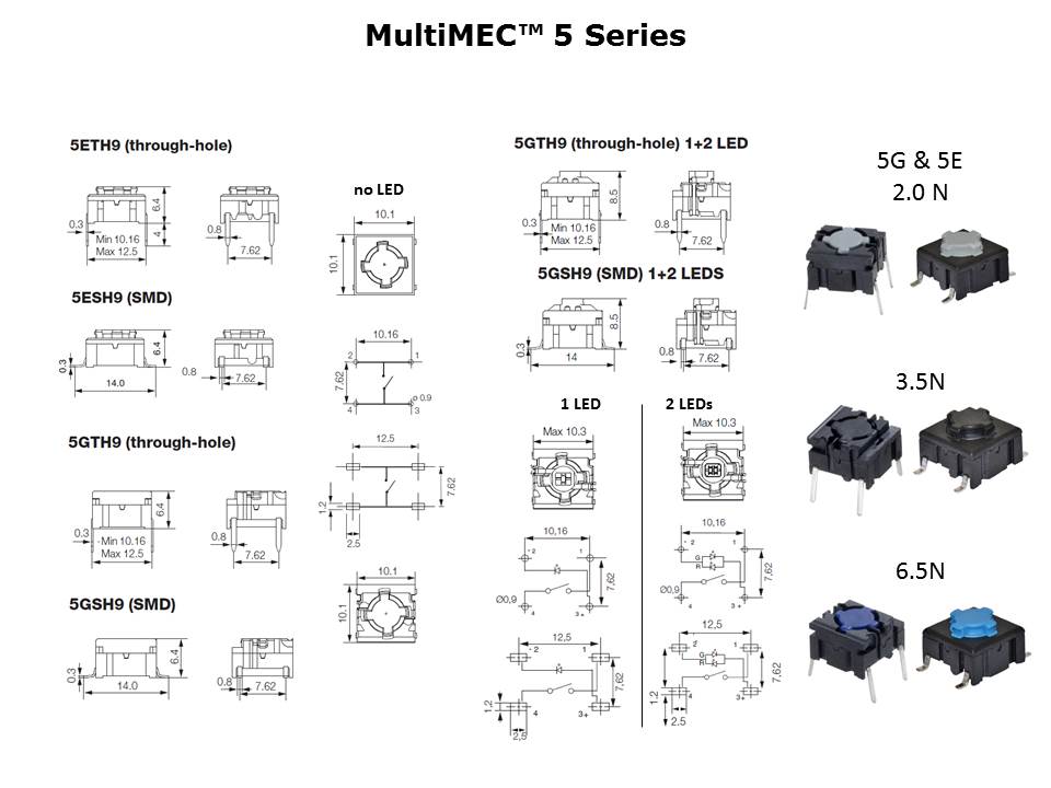 Switches Slide 8