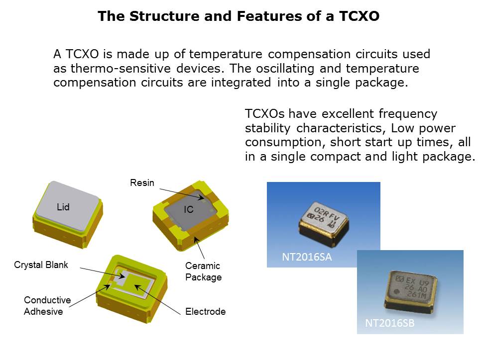 TCXO Portfolio Slide 2