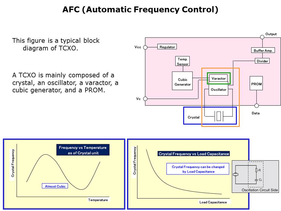 TCXO Portfolio Slide 3