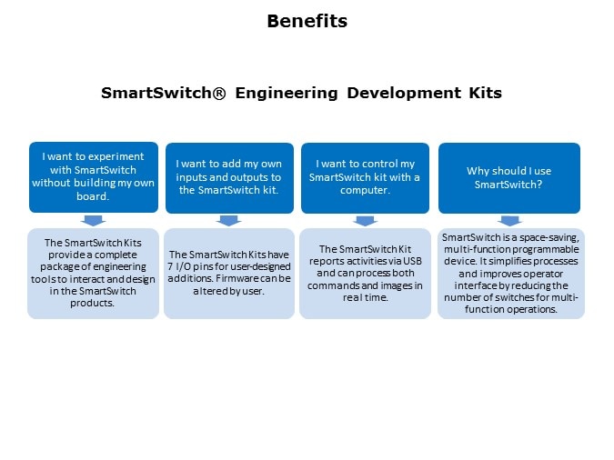 DevKit-Slide4