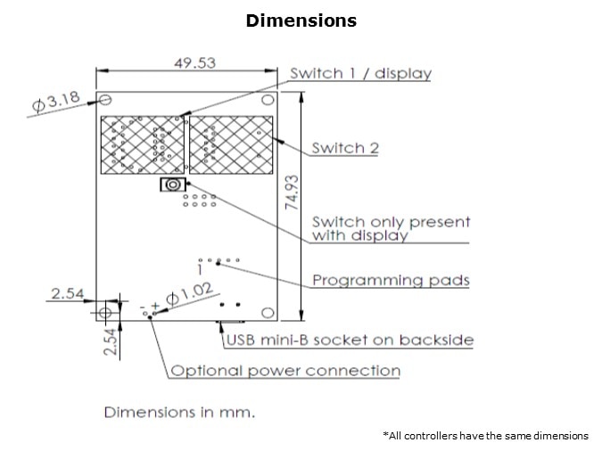 DevKit-Slide7