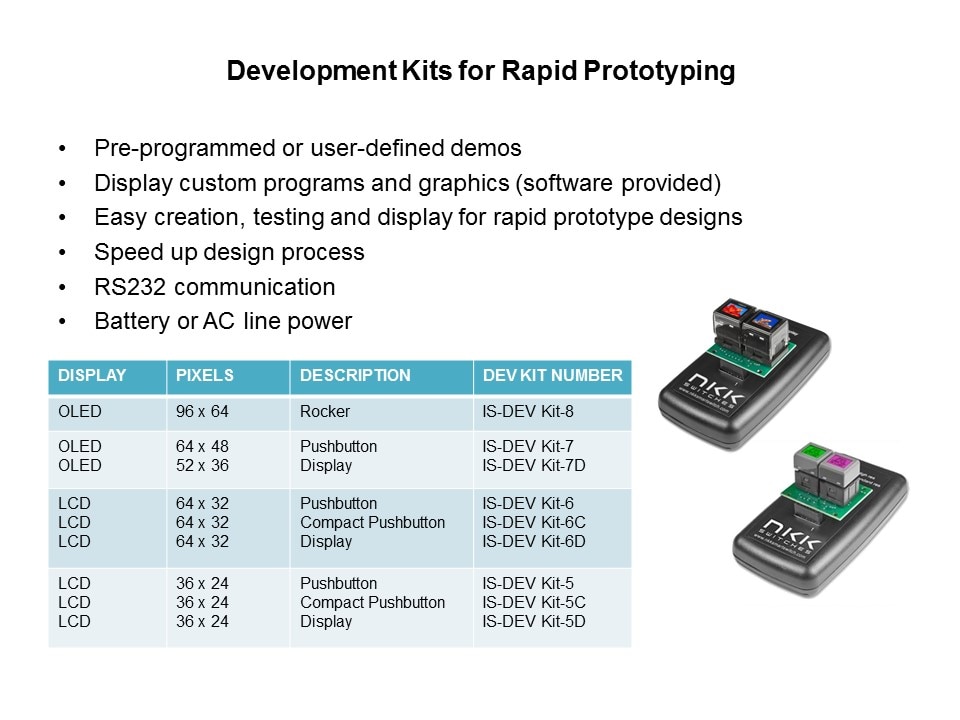 OLED-Slide6