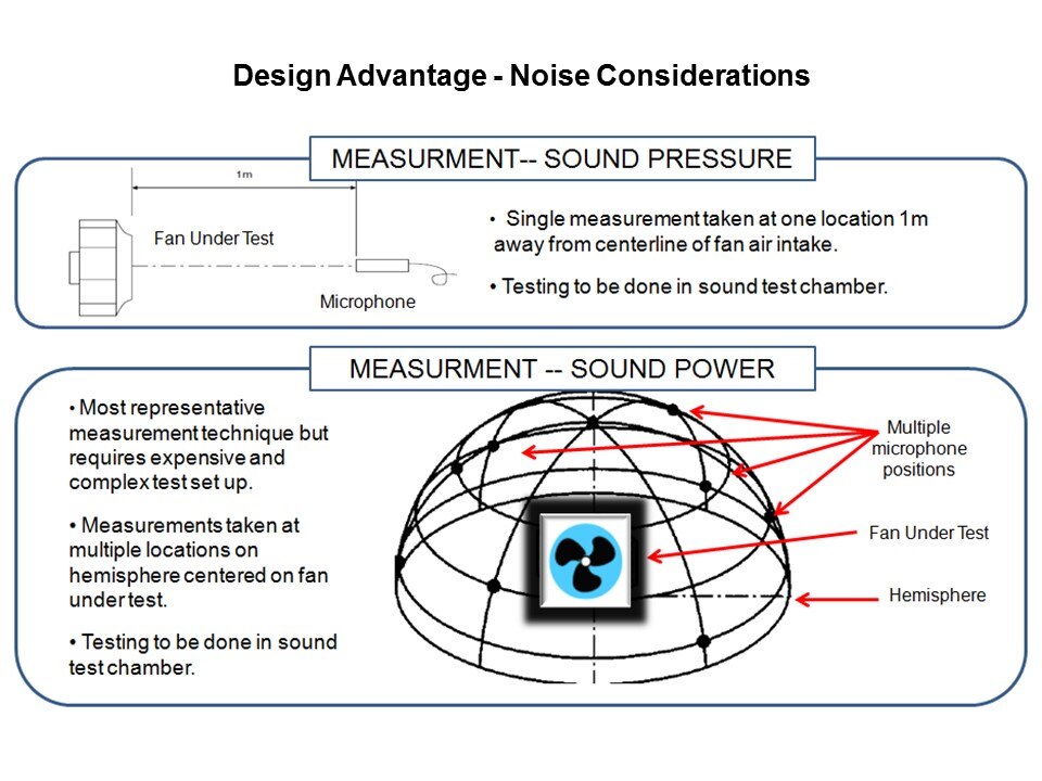 RF-Slide6