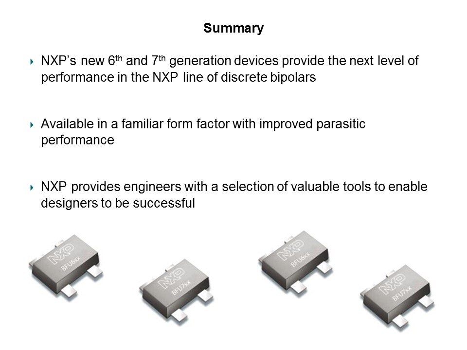 BFU6xx/7xx 6th and 7th Generation Wideband Transistors Slide 9