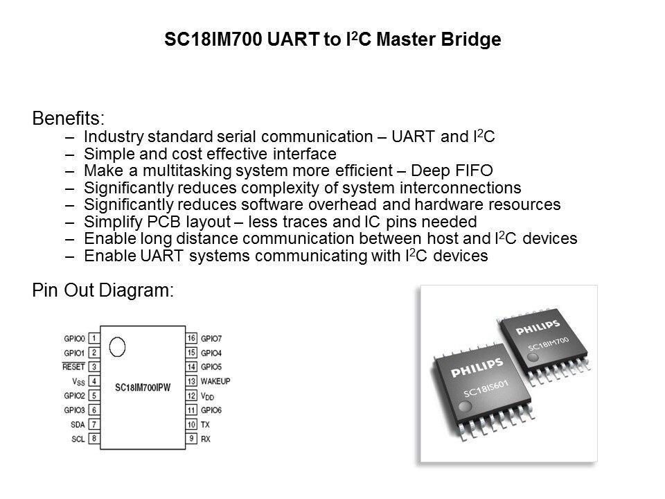 Bridge Solutions Slide 16