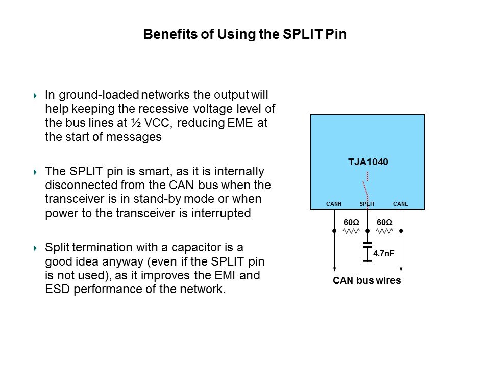Benefits of SPLIT