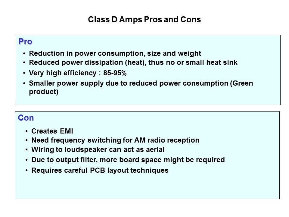 Class D Audio Amplifiers Slide 13