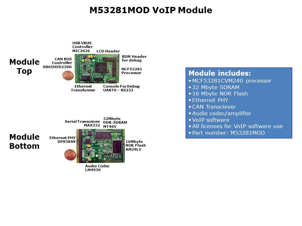coldfire-embedded-slide12