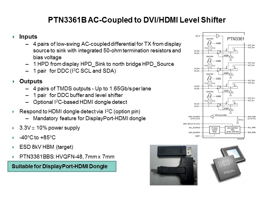 DisplayPort Overview Slide 18