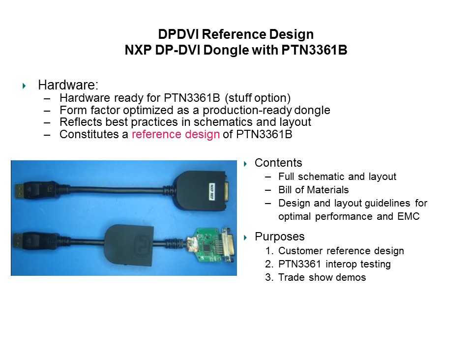 DisplayPort Overview Slide 21