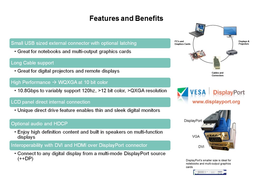 DisplayPort Overview Slide 3