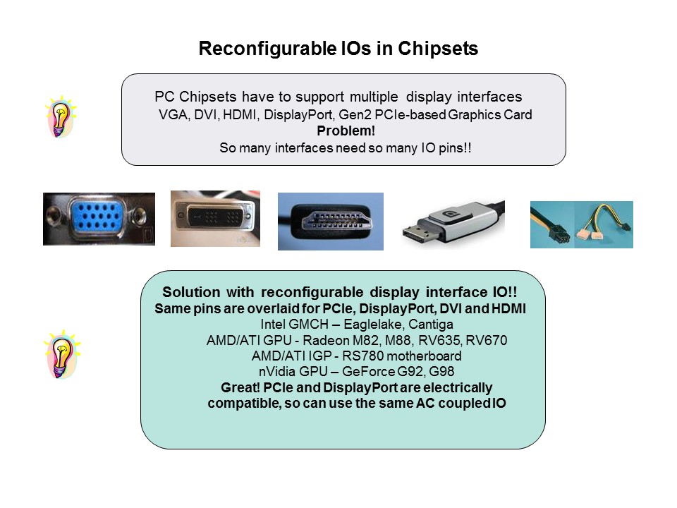 DisplayPort Overview Slide 6