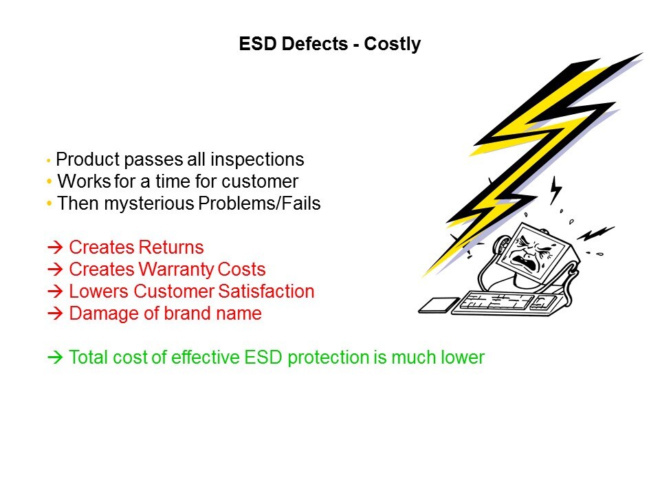 defects costly