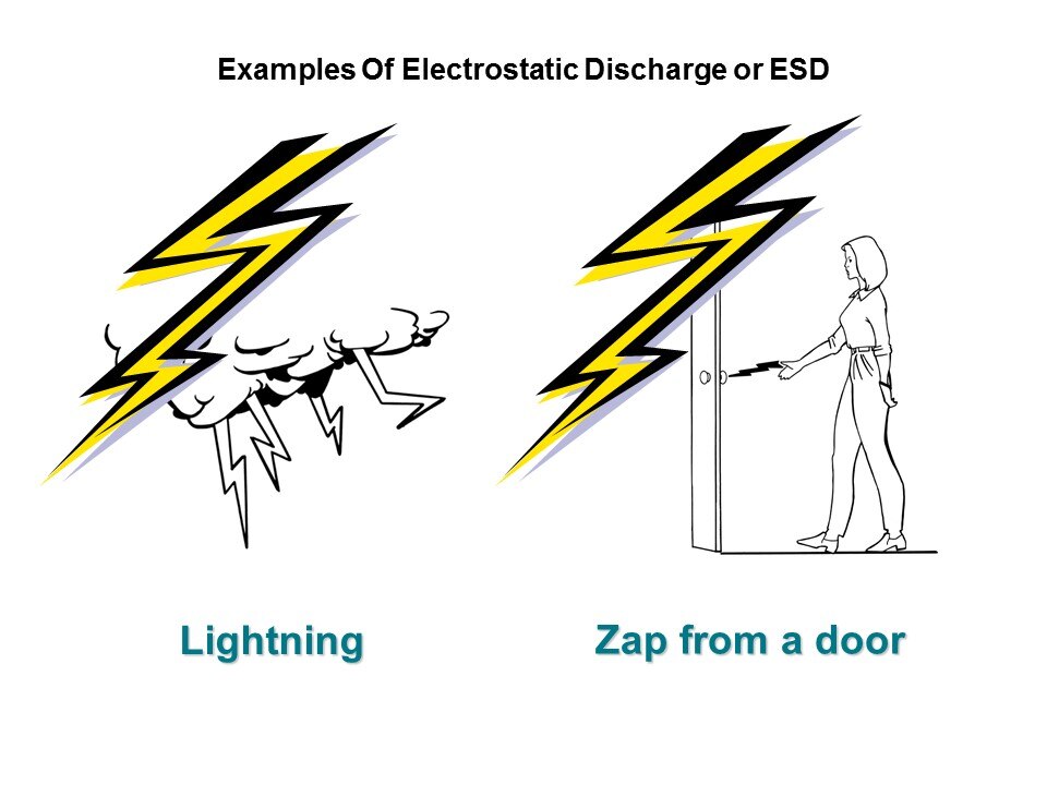 lighting door ex