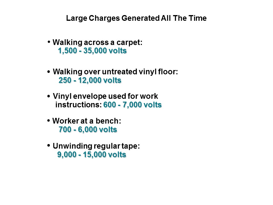large charge gen