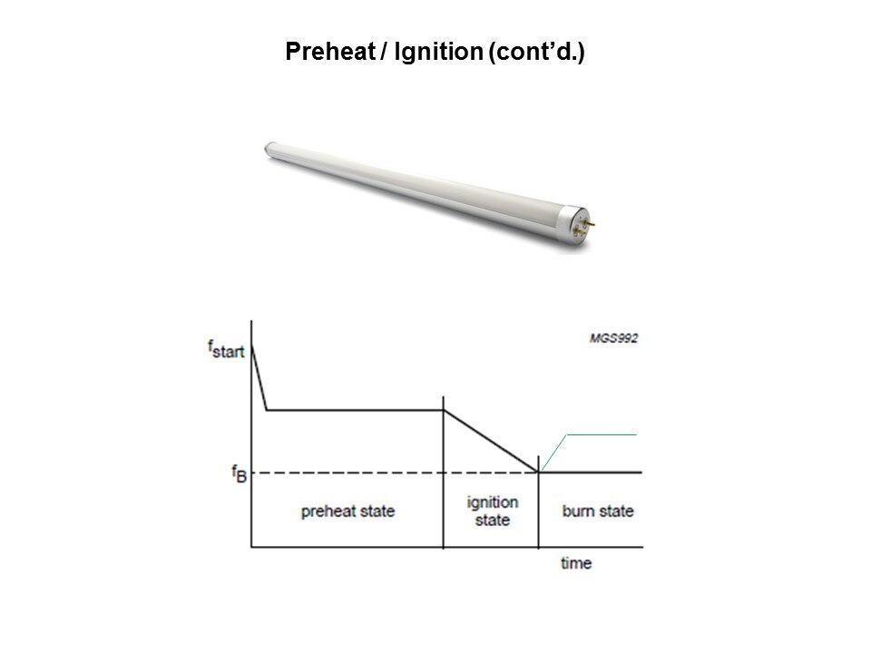 Fluorescent Lamp Electronic Ballasts Slide 5