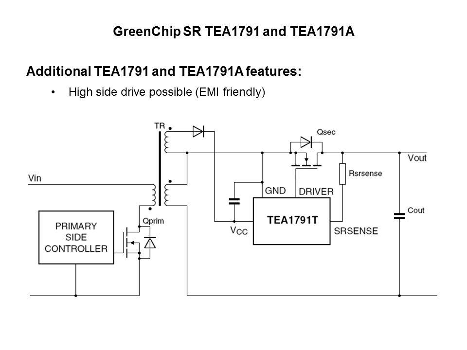 TEA91a