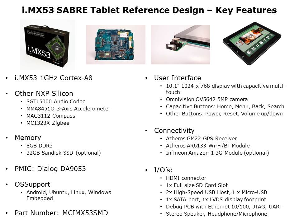 i.MX53-Slide9