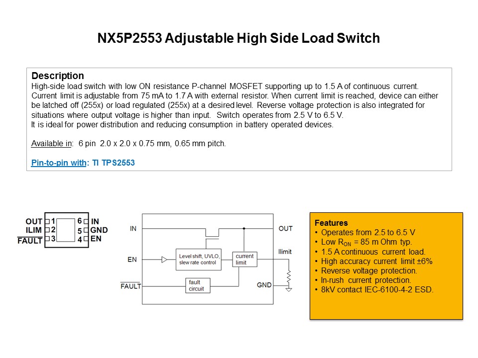 NX5P2553