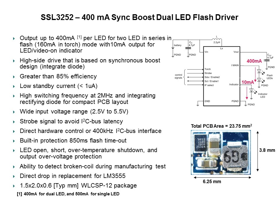 LED Controllers Slide 23