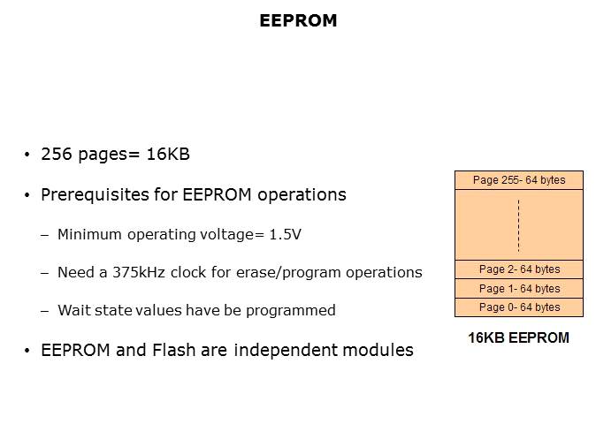 LPC29xx Microcontrollers Slide 14