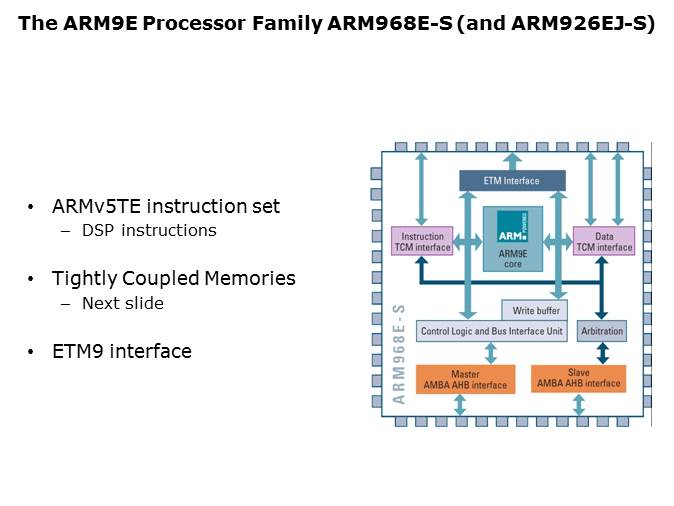 LPC29xx Microcontrollers Slide 2