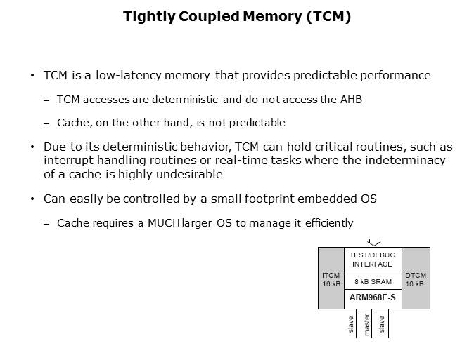 LPC29xx Microcontrollers Slide 3