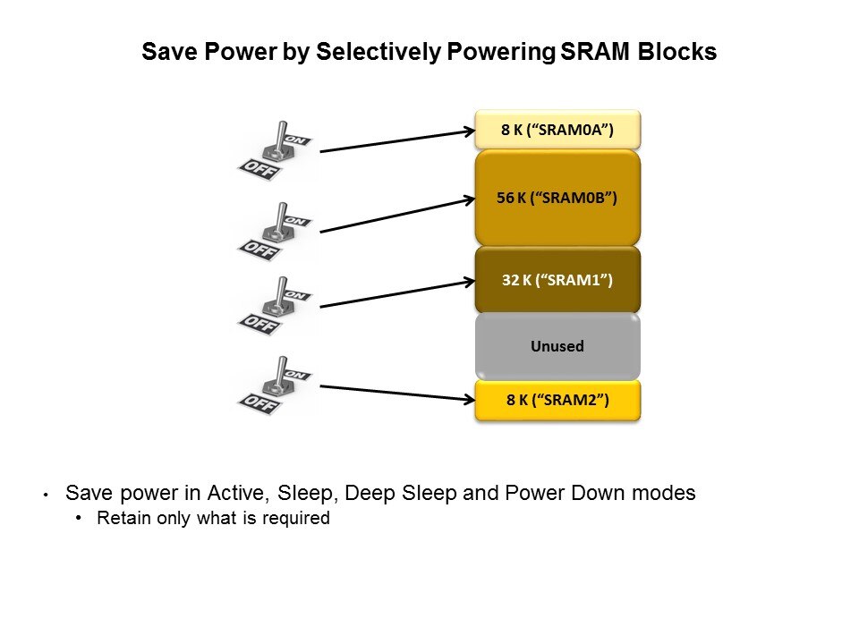 Save Power