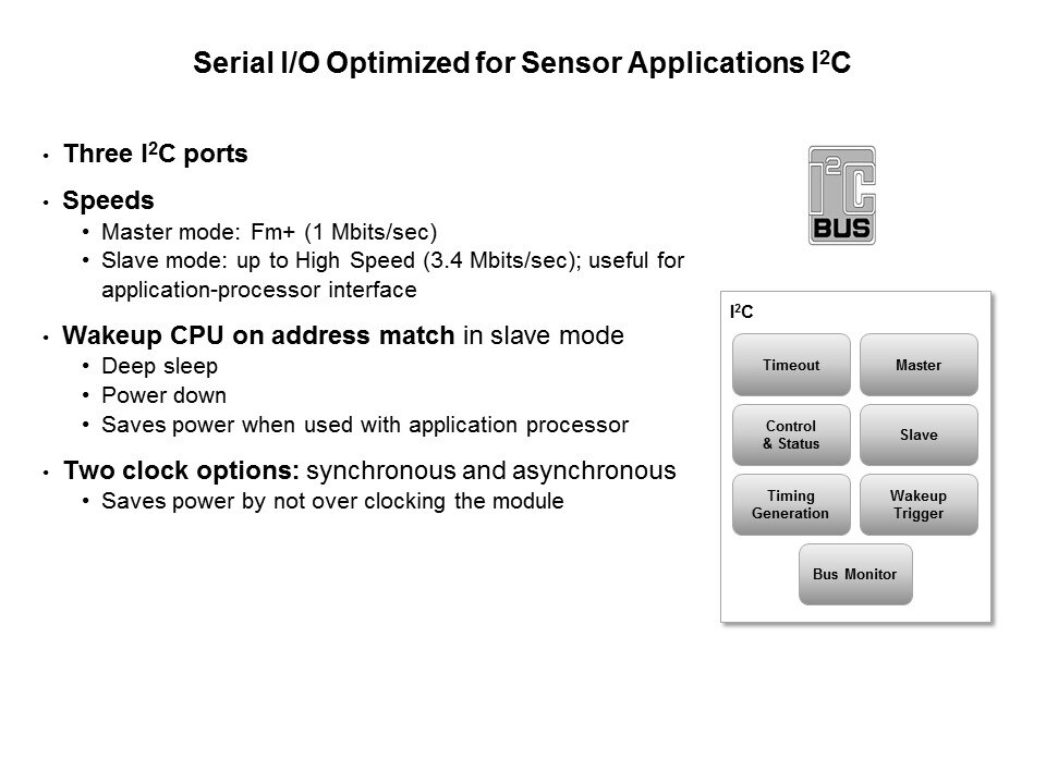 Serial IO