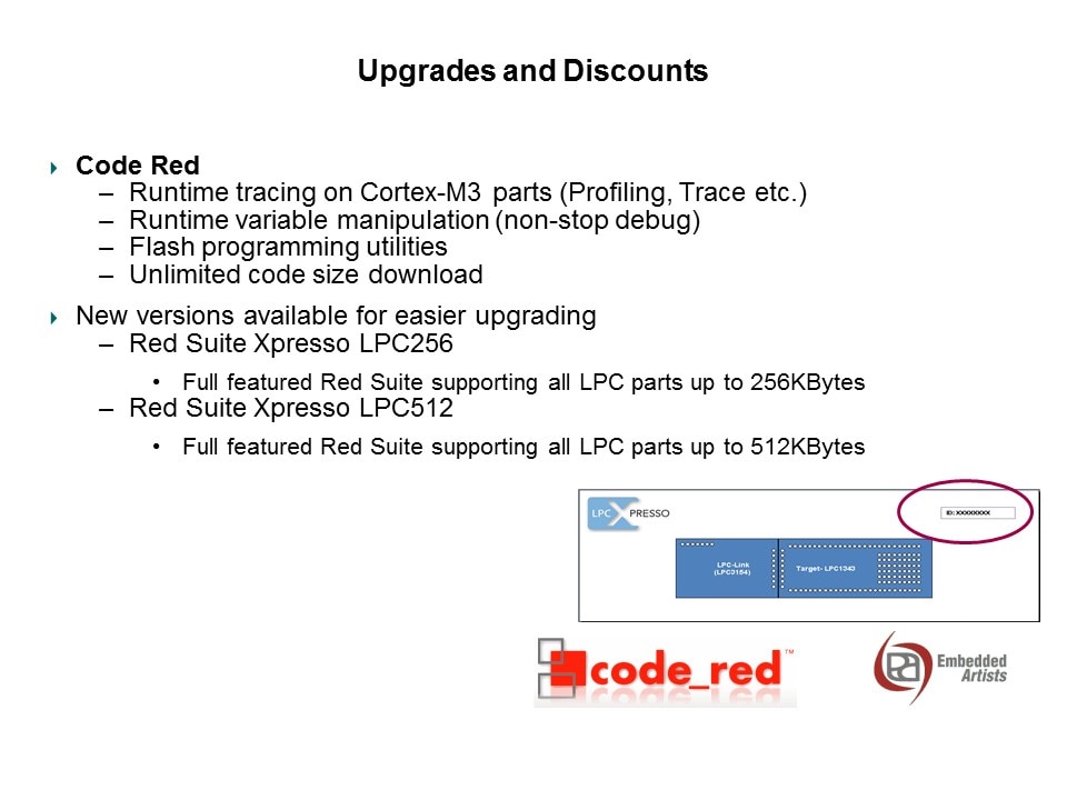 LPCXpresso Development Platform Slide 10