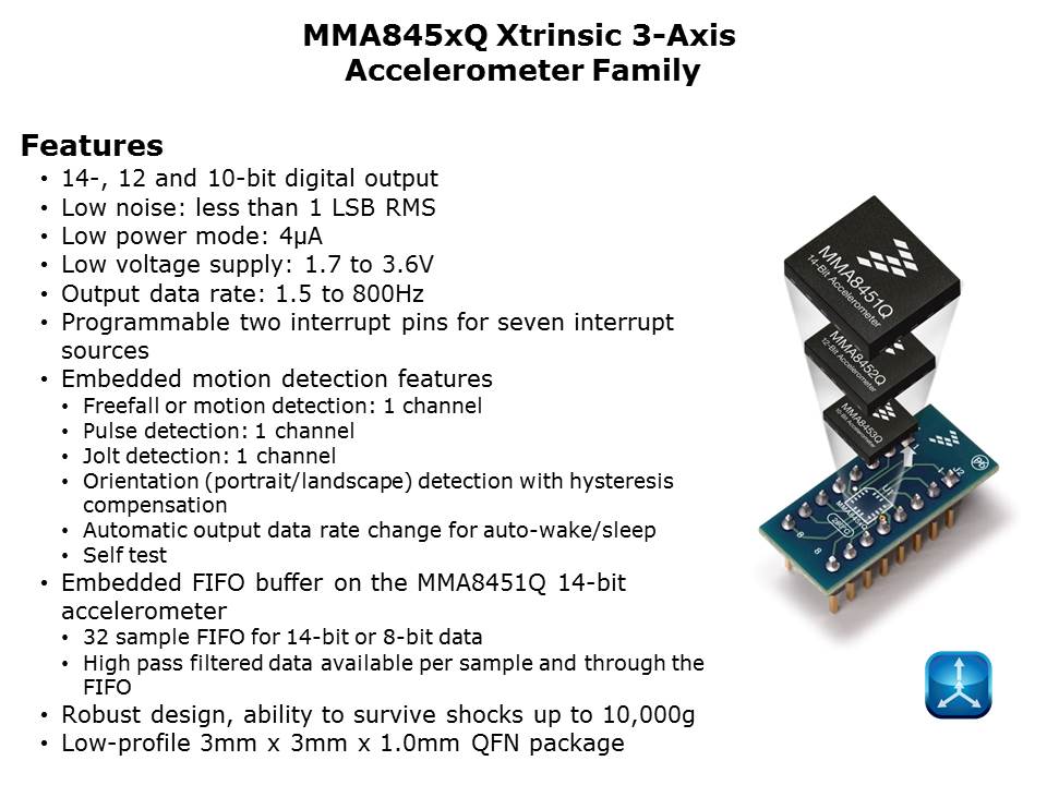MMA845xQ-Slide3