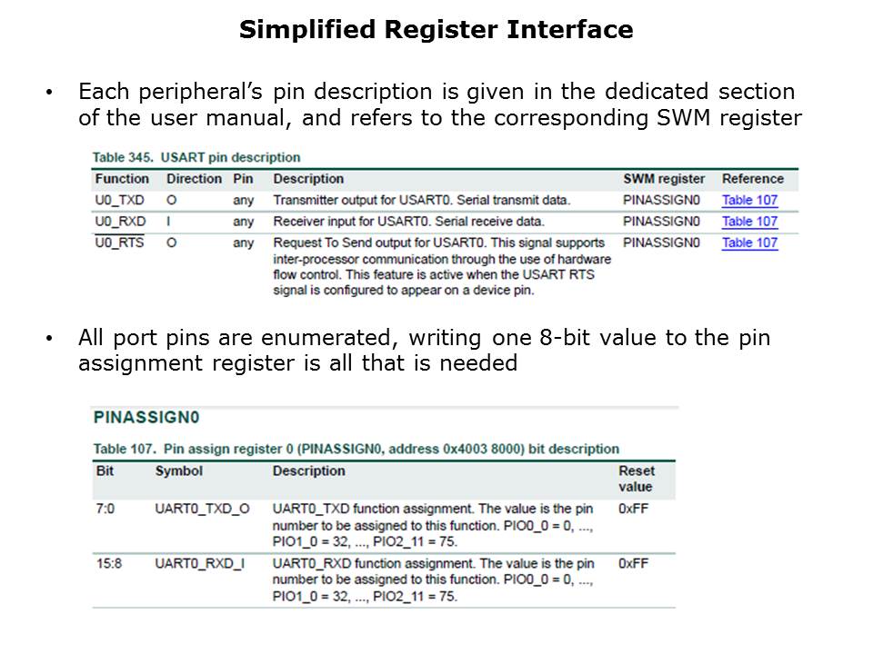 Microcontroller I/O Switch Matrix Slide 7