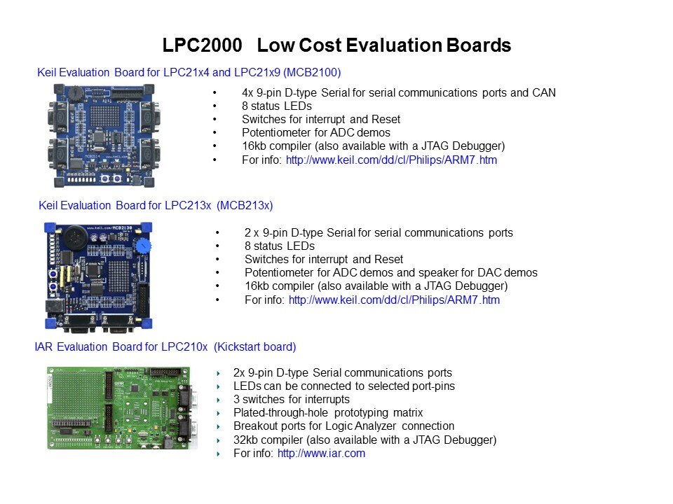 Migrating from 8/16-bit MCUs to 32-bit ARMs Slide 38