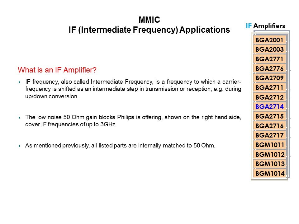 if amp