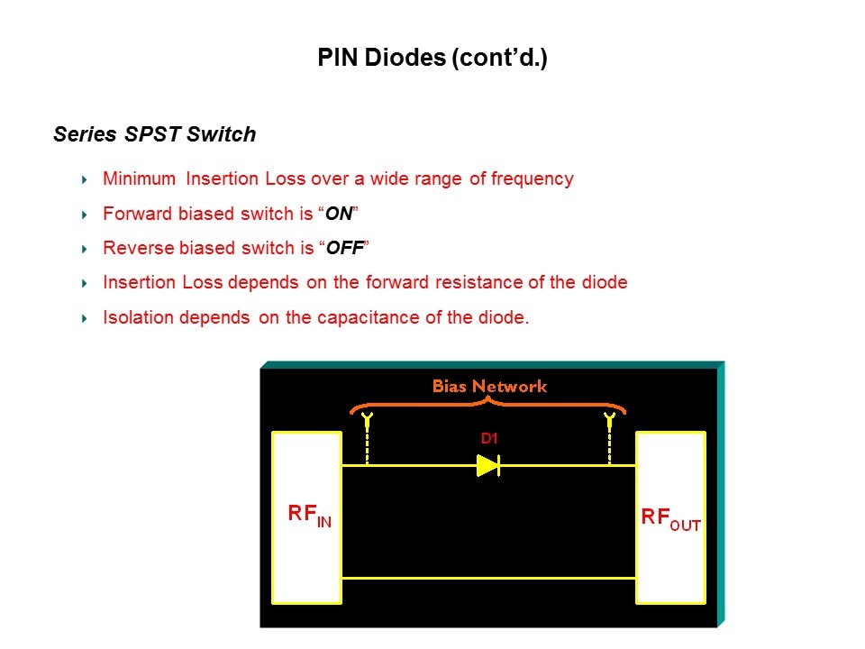 RF Small Signal Products Part 2 Slide 10