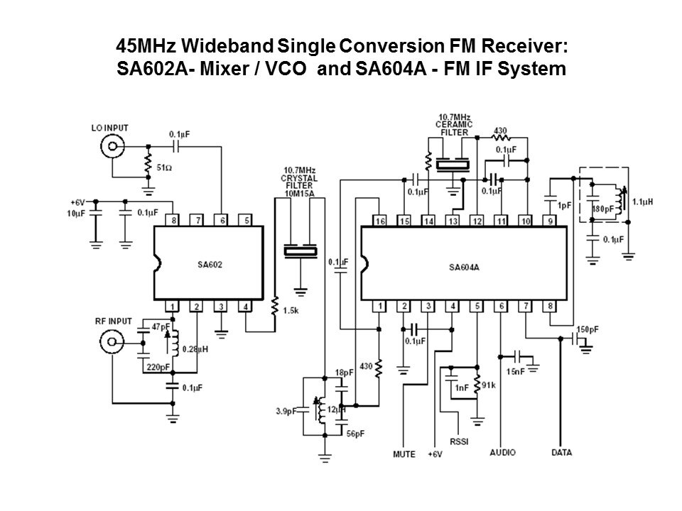 RF-IF Basics Slide 10