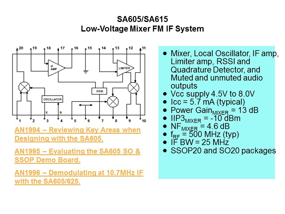 RF-IF Basics Slide 11