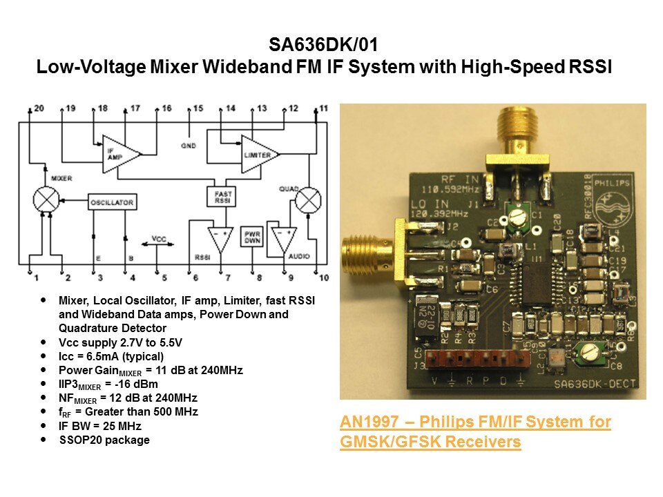 RF-IF Basics Slide 13