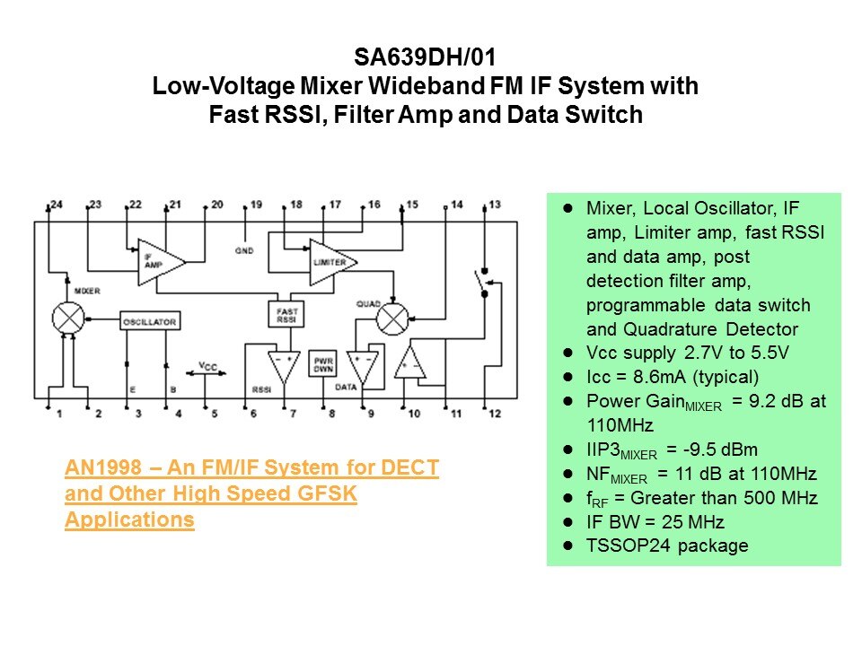 RF-IF Basics Slide 14