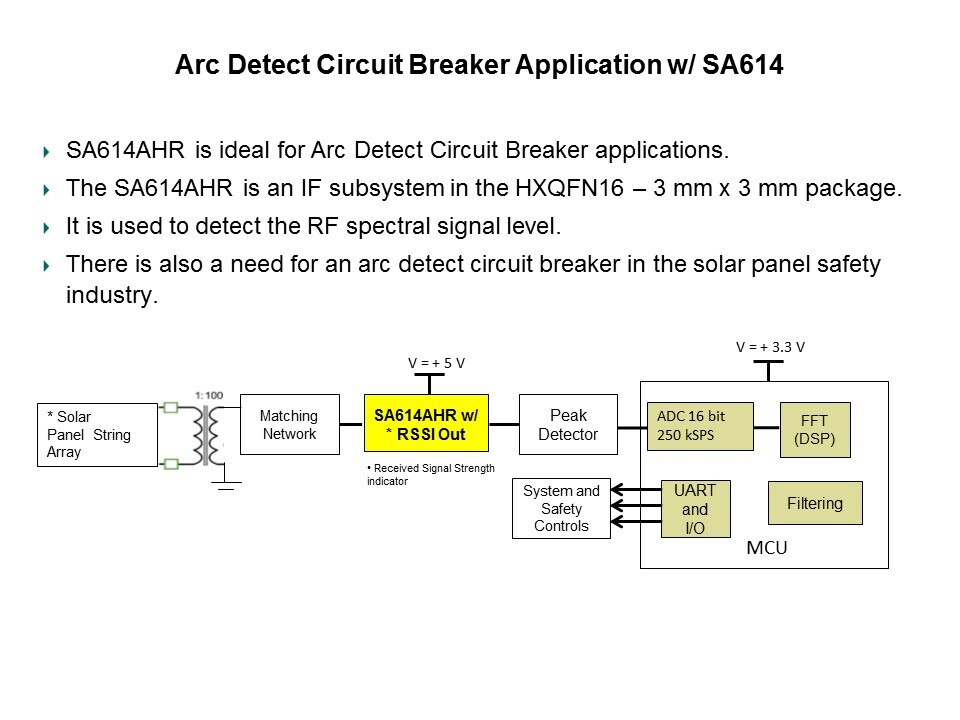 Arc Detect