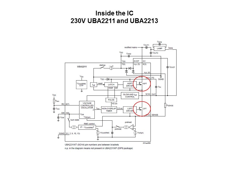 UBA22xx Power IC Family Slide 5