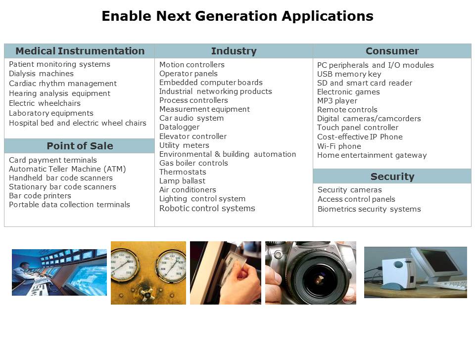 USB-Continuum-slide10