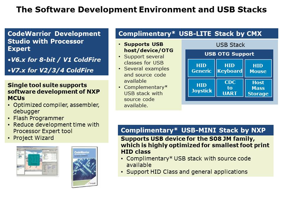 USB-Continuum-slide16