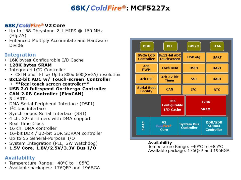 USB-Continuum-slide8