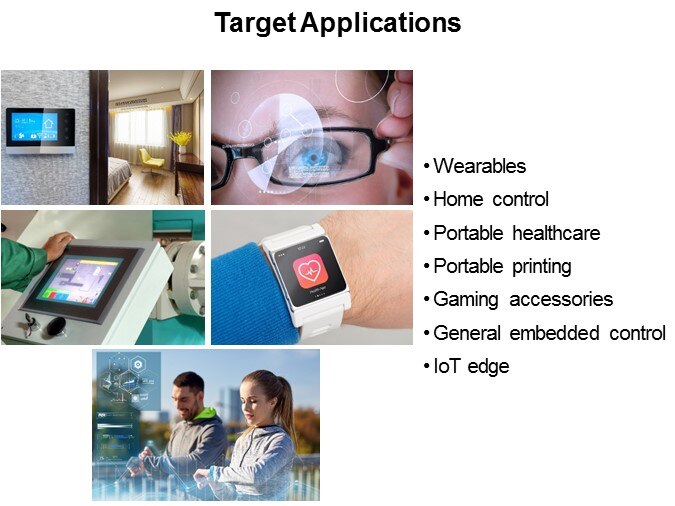 target apps