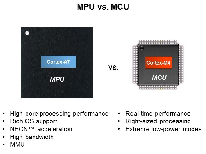 mpu mcu